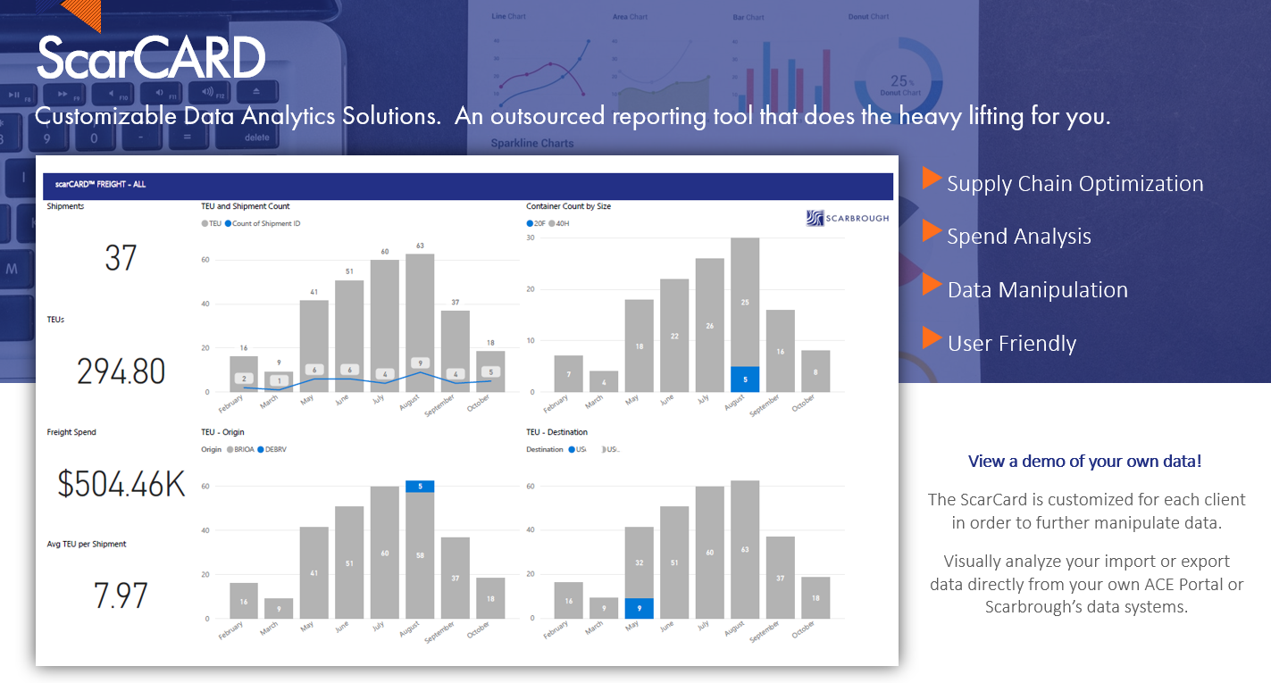 Import export data analytics
